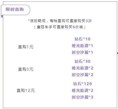 最新爆料点券车,揭秘神秘性能与独特设计 第2张 最新爆料点券车,揭秘神秘性能与独特设计 第2张