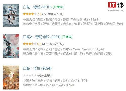 白蛇浮生最新爆料预告,千年情缘再续,神秘力量觉醒! 第3张 白蛇浮生最新爆料预告,千年情缘再续,神秘力量觉醒! 第3张